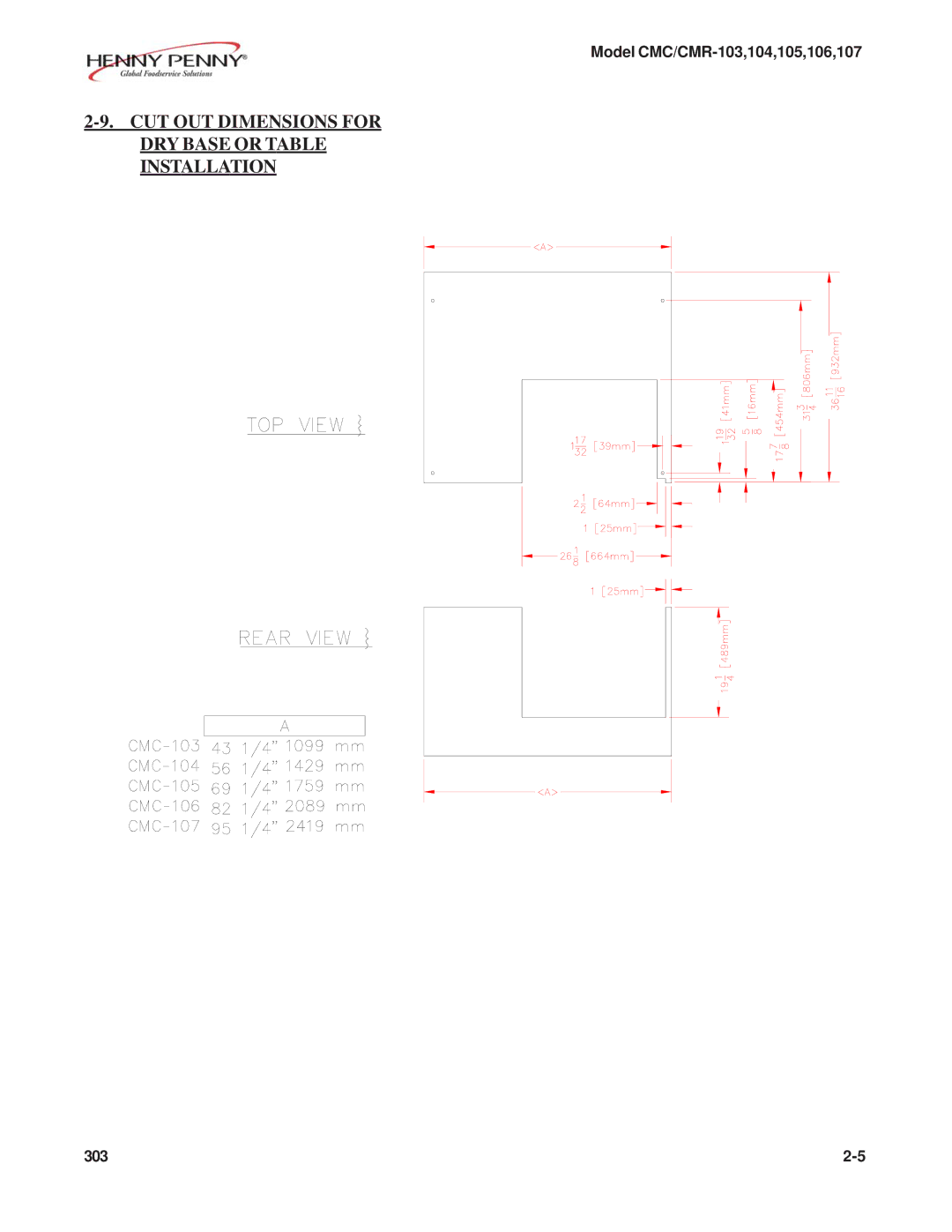 Henny Penny CMC/CMR-106, CMC/CMR-105, CMC/CMR-103, CMC/CMR-104 manual CUT OUT Dimensions for DRY Base or Table Installation 