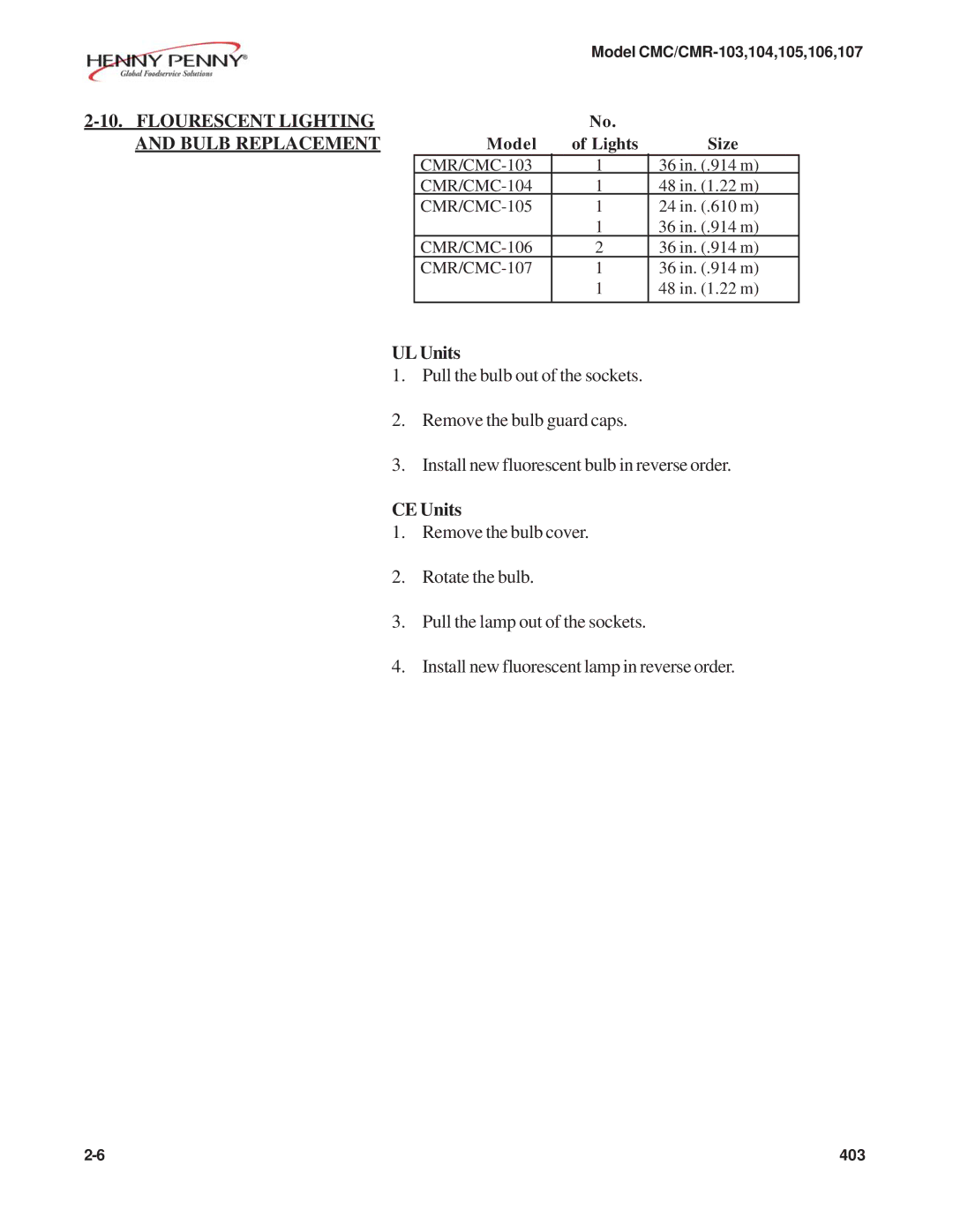 Henny Penny CMC/CMR-105, CMC/CMR-106, CMC/CMR-103, CMC/CMR-104 Flourescent Lighting Bulb Replacement, UL Units, CE Units 