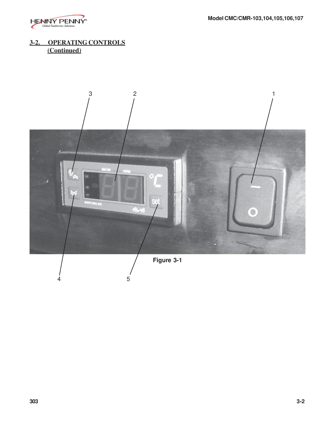 Henny Penny CMC/CMR-107, CMC/CMR-106, CMC/CMR-105, CMC/CMR-103, CMC/CMR-104 manual Operating Controls 