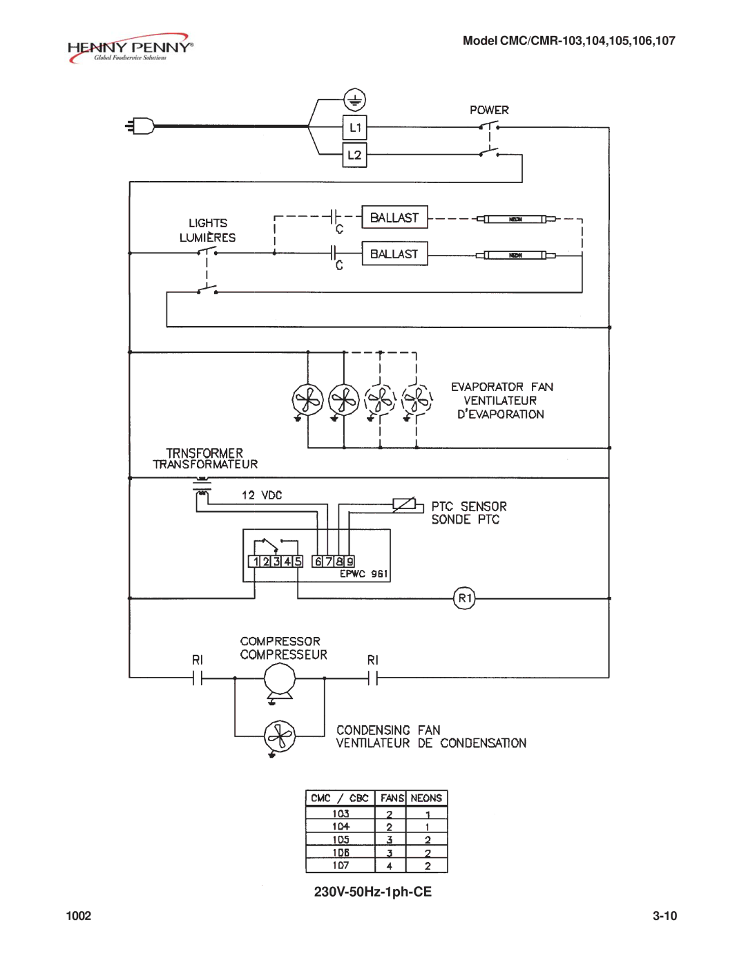 Henny Penny CMC/CMR-103, CMC/CMR-106, CMC/CMR-105, CMC/CMR-104, CMC/CMR-107 manual 230V-50Hz-1ph-CE 