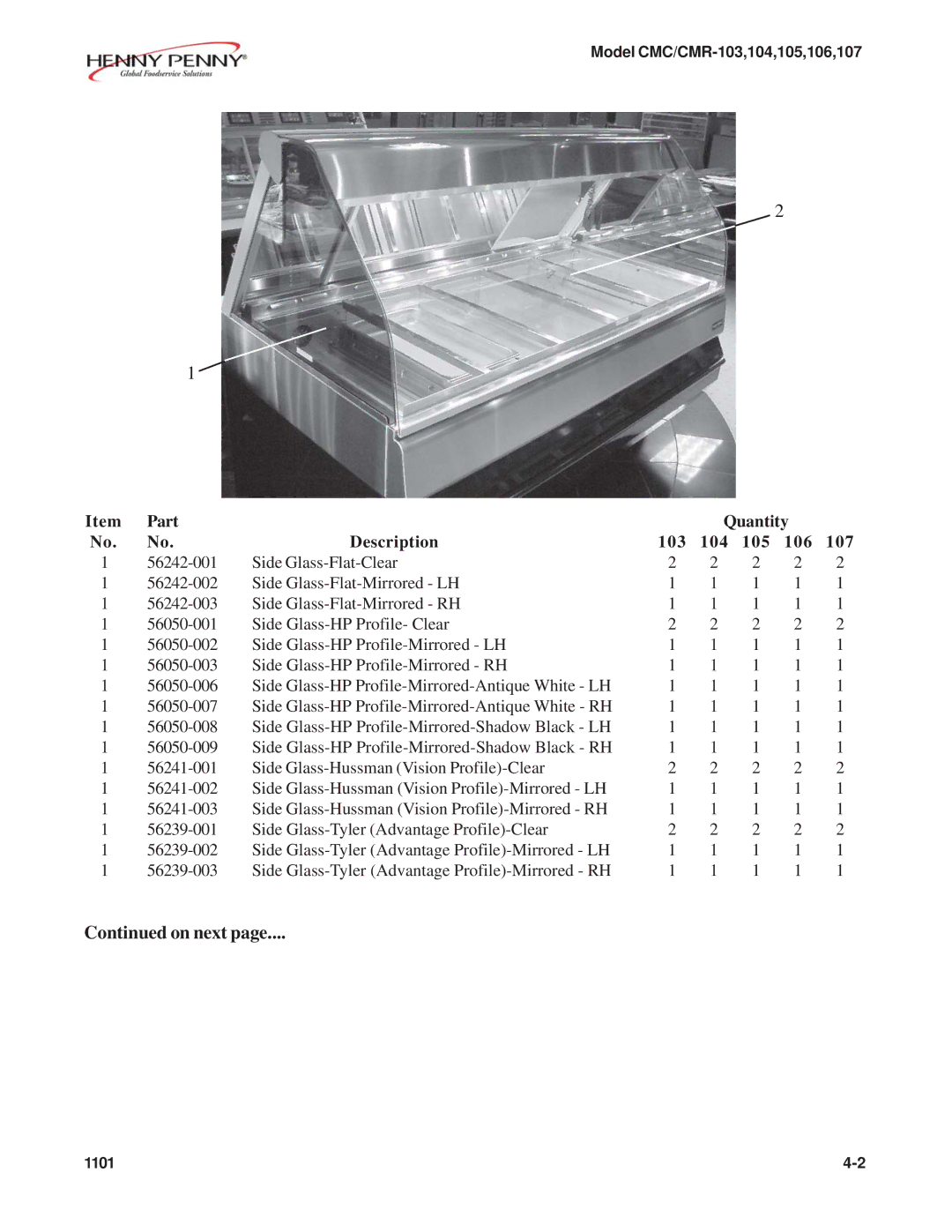 Henny Penny CMC/CMR-107, CMC/CMR-106, CMC/CMR-105, CMC/CMR-103 manual On next, Part Quantity Description 103 104 105 106 107 