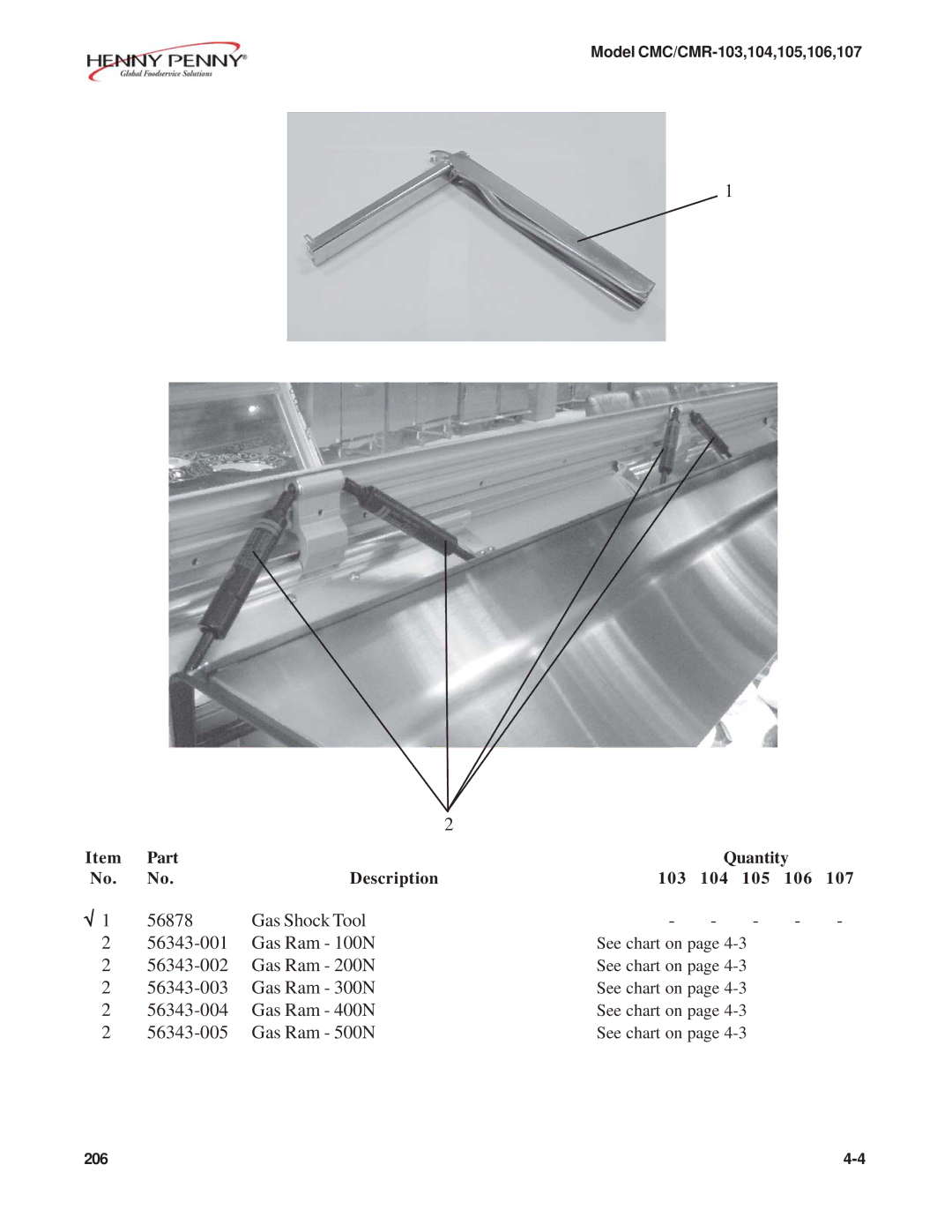 Henny Penny CMC/CMR-105, CMC/CMR-106, CMC/CMR-103, CMC/CMR-104, CMC/CMR-107 manual Gas Shock Tool 56343-001 Gas Ram 100N 