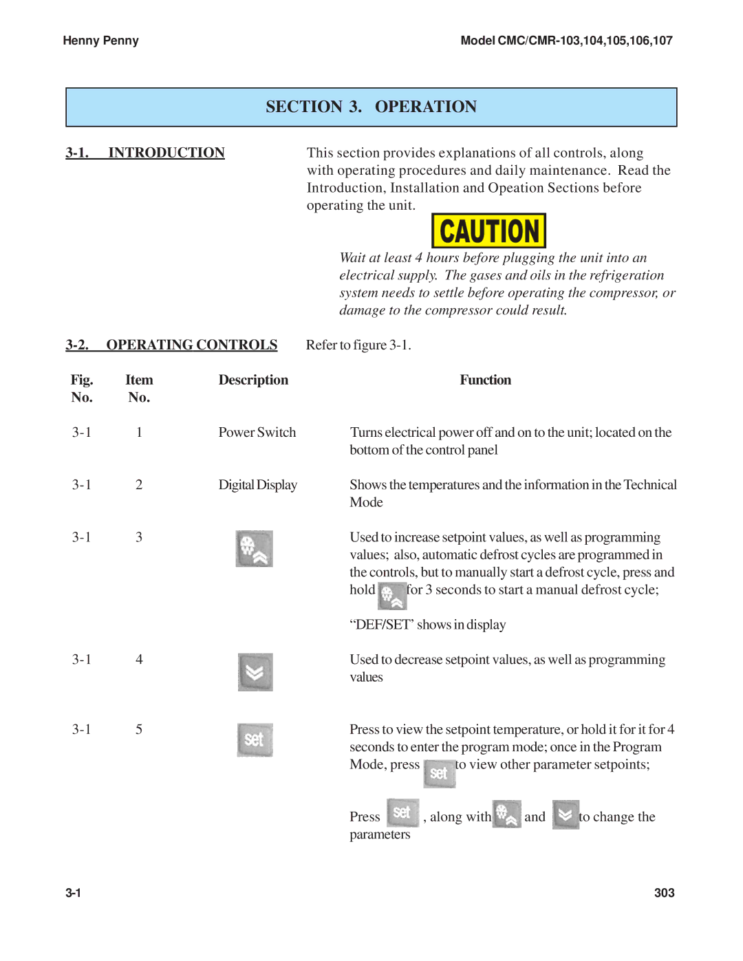 Henny Penny CMC/CMR-105, CMC/CMR-106, CMC/CMR-103 manual Operation, Operating Controls Refer to figure Description Function 