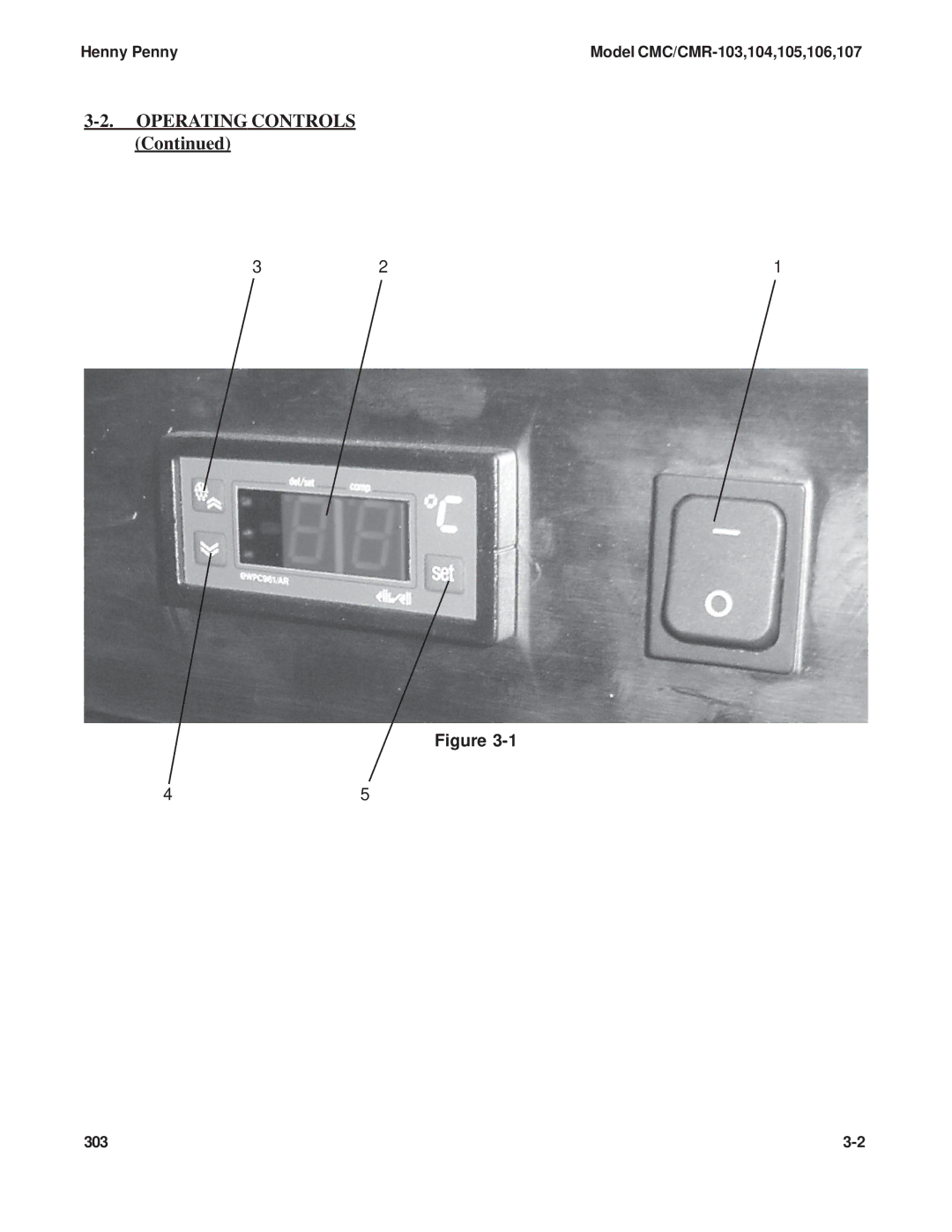 Henny Penny CMC/CMR-103, CMC/CMR-106, CMC/CMR-105, CMC/CMR-104, CMC/CMR-107 manual Operating Controls 