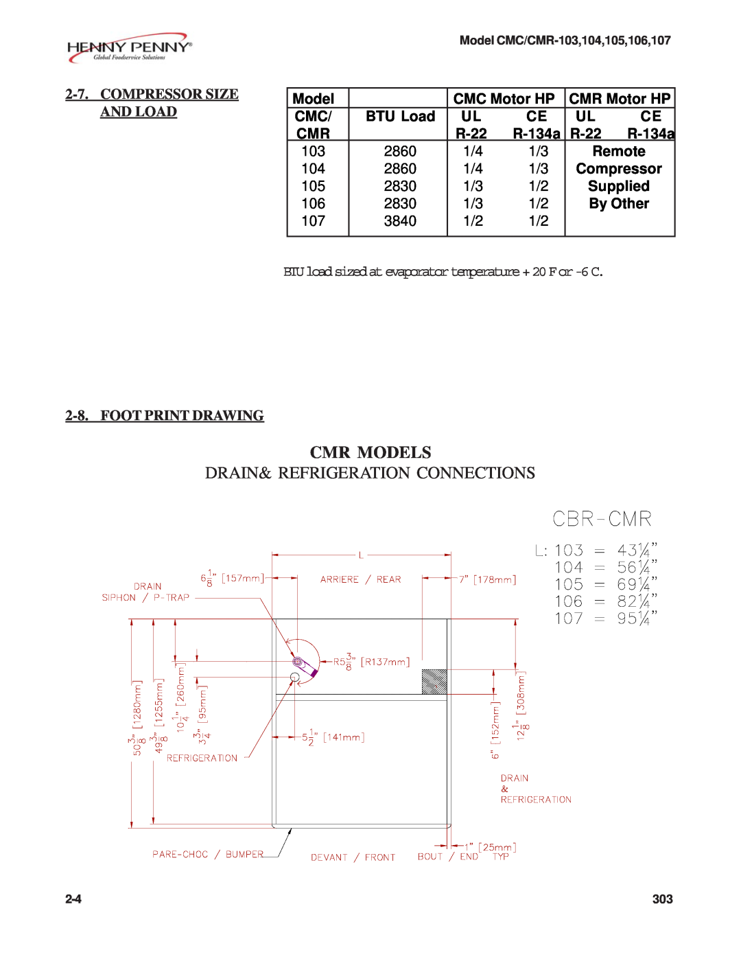 Henny Penny CMC/CMR-107 manual Cmr Models, Compressor Size, And Load, Foot Print Drawing, Drain& Refrigeration Connections 