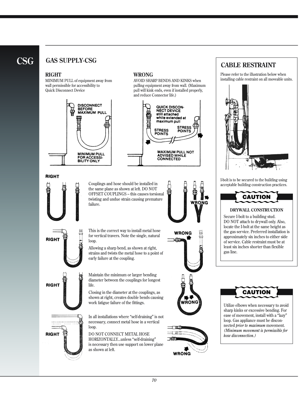 Henny Penny CSB, CSL, CSM installation instructions Cable Restraint, Right, Wrong, Gas Supply-Csg, Drywall Construction 