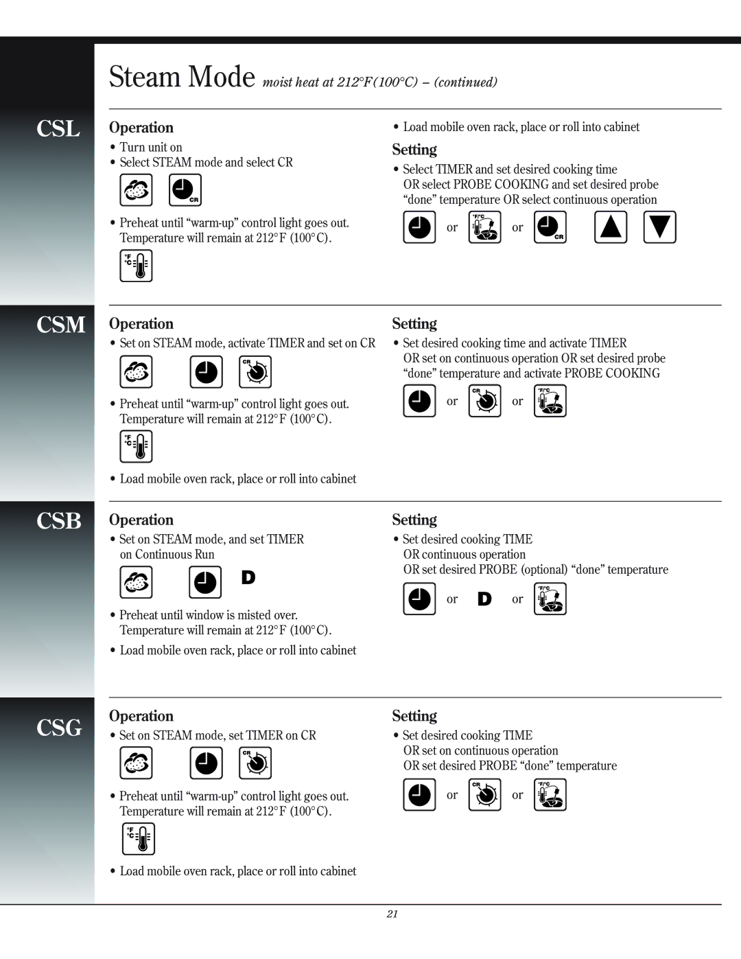 Henny Penny CSG manual CSL Operation, Operation Setting 