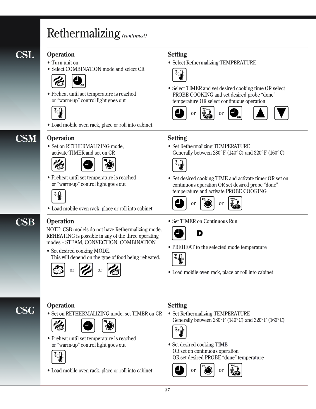 Henny Penny CSG manual Setting 