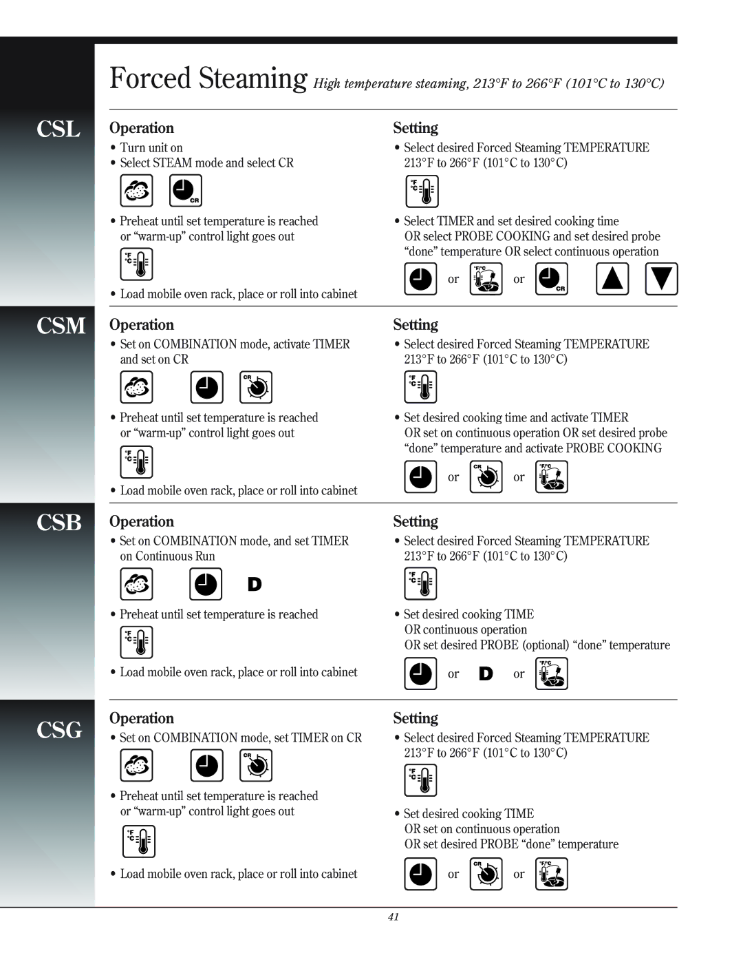 Henny Penny CSG manual Or set desired Probe optional done temperature Or or 