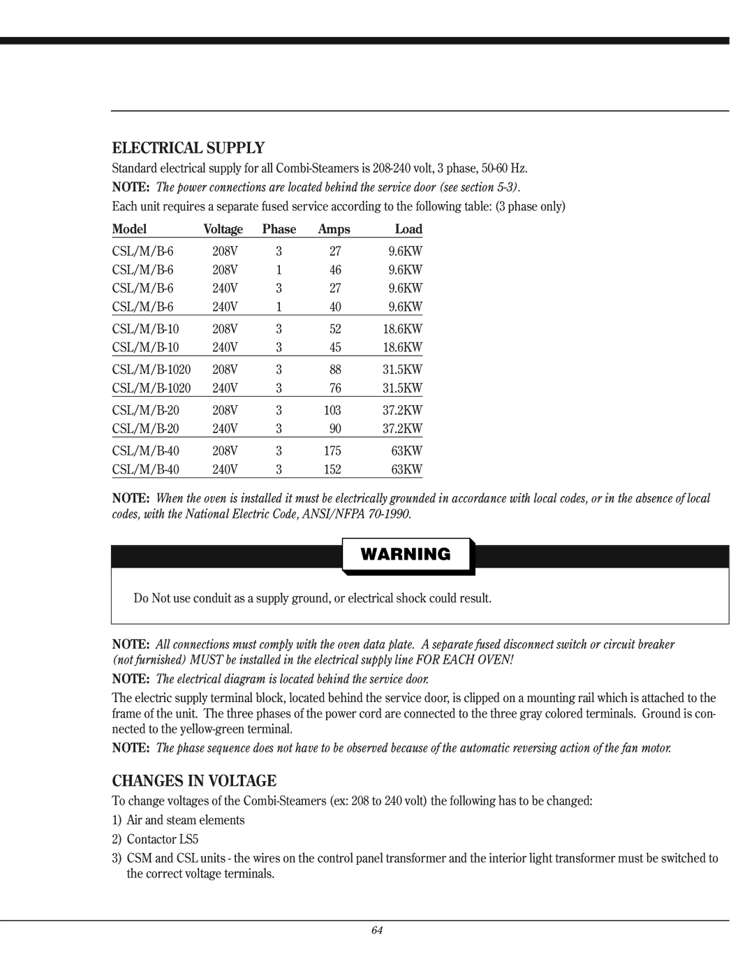 Henny Penny CSG manual Electrical Supply, Changes in Voltage 