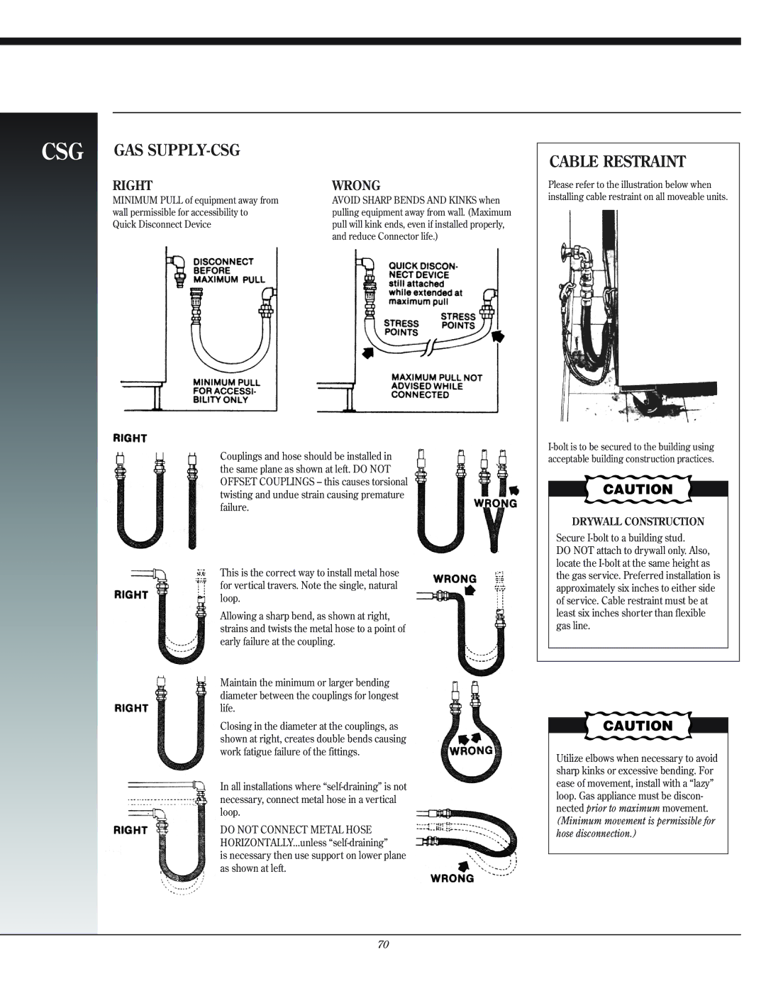 Henny Penny CSG manual Cable Restraint, Right Wrong 