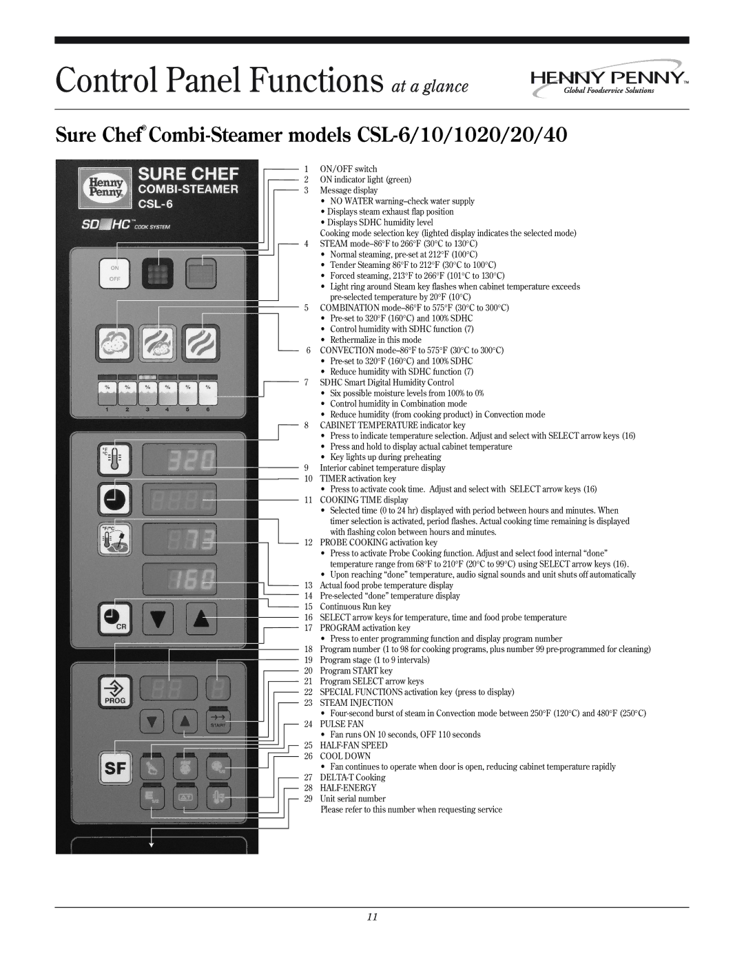 Henny Penny manual Sure Chef Combi-Steamer models CSL-6/10/1020/20/40, Steam Injection, Pulse FAN, Half-Energy 