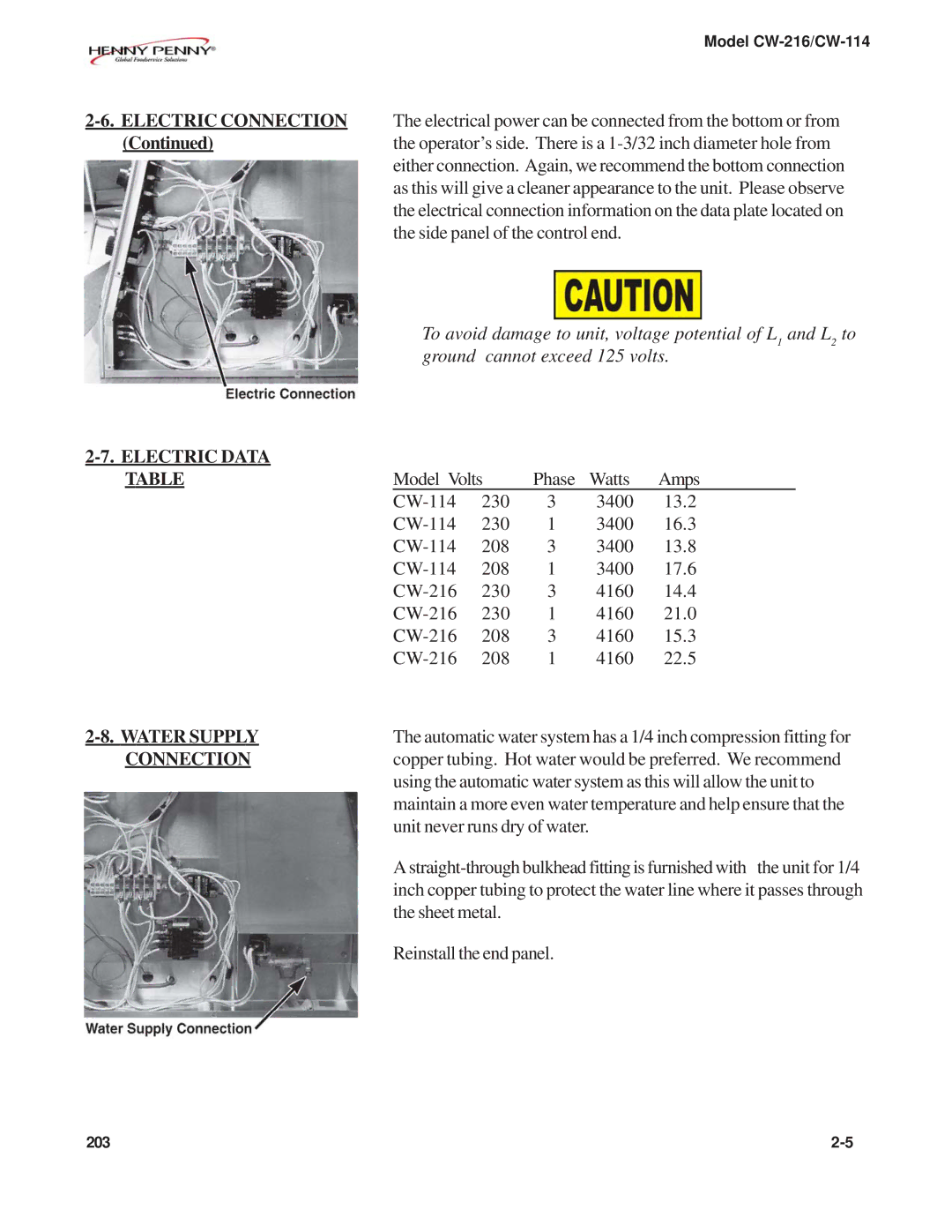 Henny Penny CW-216, CW-114 warranty Electric Data, Water Supply, Connection 