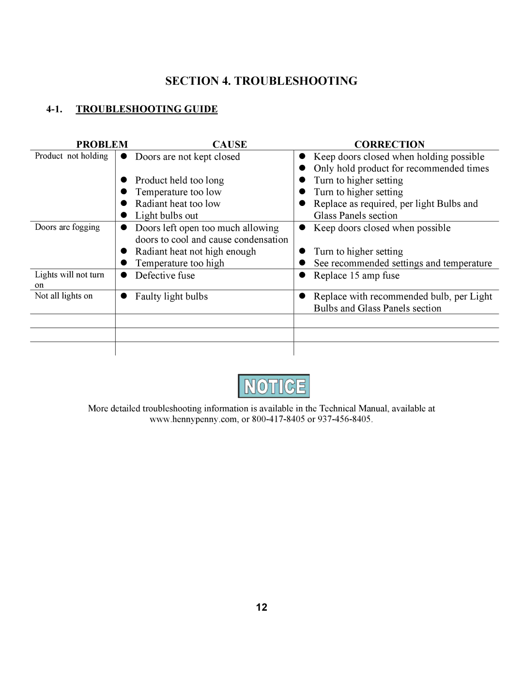 Henny Penny DCW-2 manual Troubleshooting Guide Problem Cause, Correction 