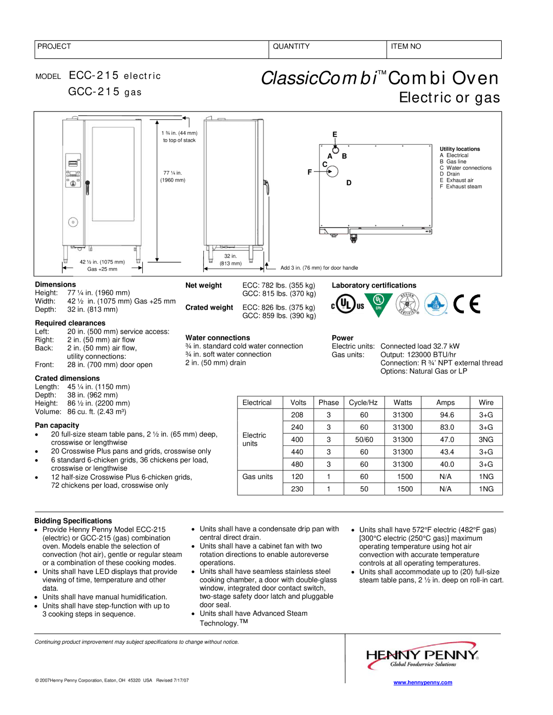 Henny Penny ECC-215 Dimensions Net weight, Required clearances, Water connections Power, Crated dimensions, Pan capacity 