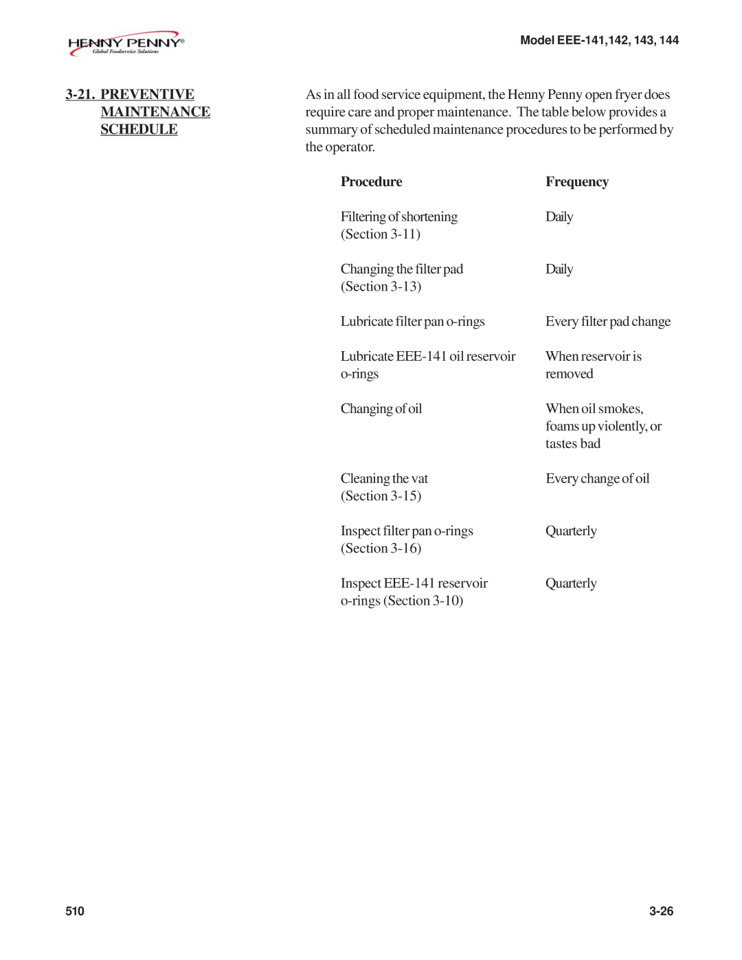 Henny Penny EEE-142, EEE-141, EEE-144, EEE-143 warranty Preventive, Maintenance, Schedule, Operator, Procedure Frequency 