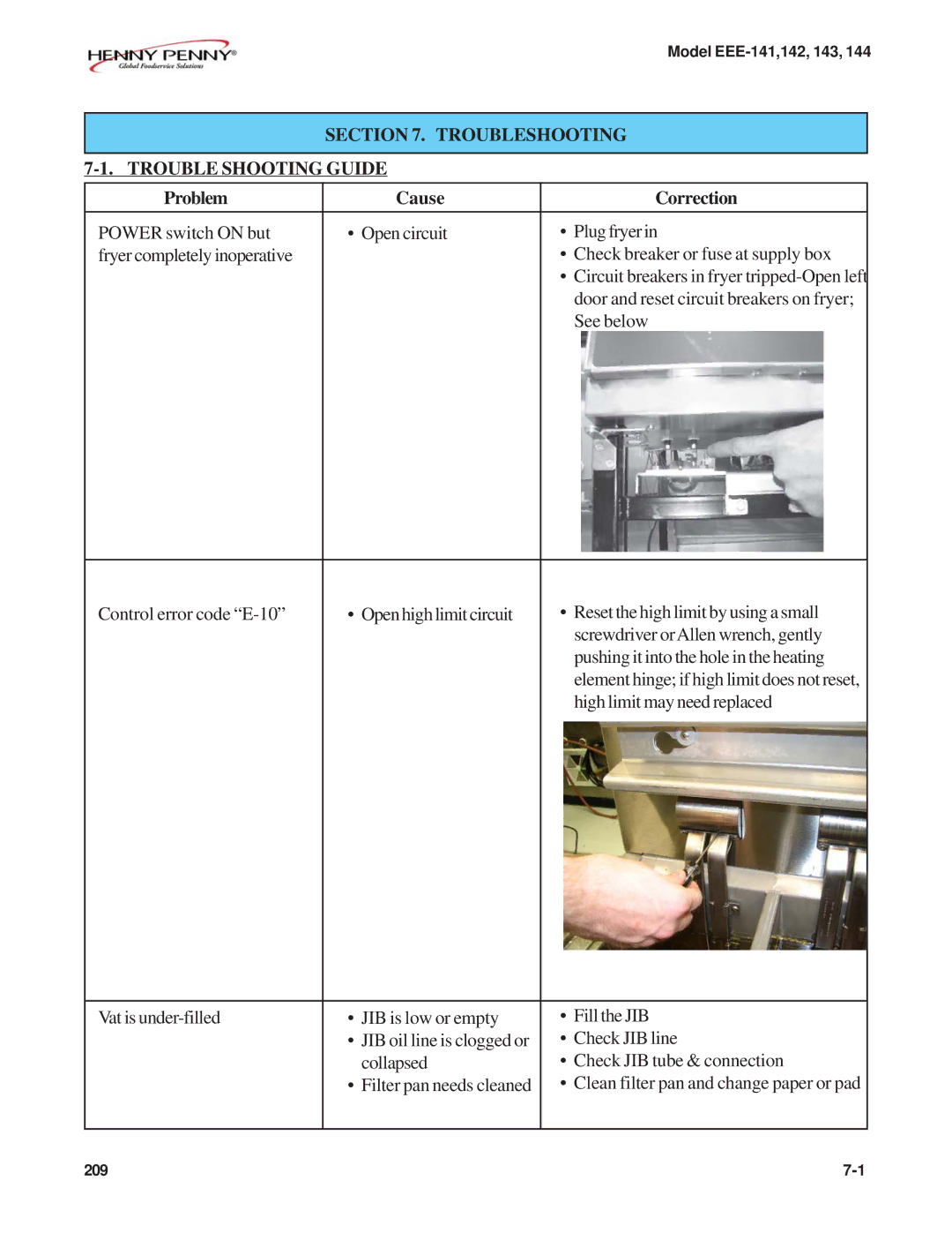 Henny Penny EEE-143, EEE-141, EEE-144, EEE-142 warranty Troubleshooting Trouble Shooting Guide, Problem Cause Correction 