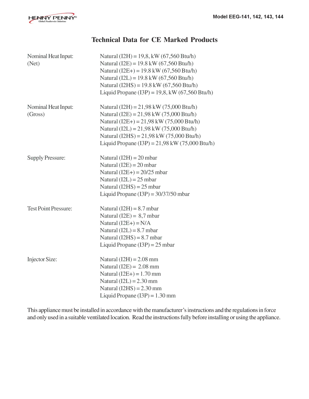 Henny Penny EEG-142, EEG-141, EEG-144, EEG-143 warranty Technical Data for CE Marked Products 