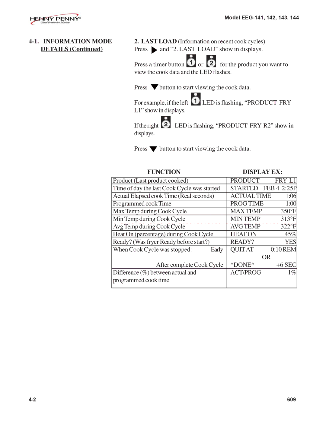 Henny Penny EEG-144, EEG-142, EEG-141, EEG-143 warranty Details, Function Display EX 