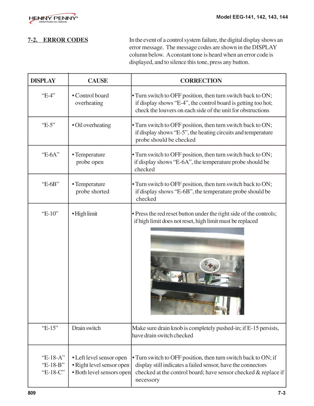 Henny Penny EEG-141, EEG-142, EEG-144, EEG-143 warranty Error Codes, Display Cause Correction 