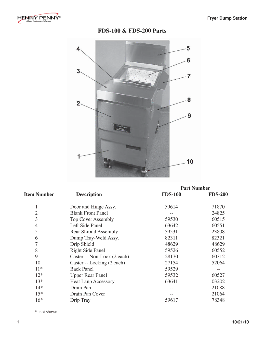 Henny Penny manual FDS-100 & FDS-200 Parts, Part Number, Item Number Description FDS-100 FDS-200 