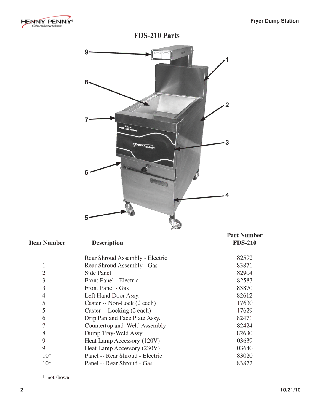 Henny Penny FDS-100, FDS-200 manual FDS-210 Parts, Item Number Description FDS-210 