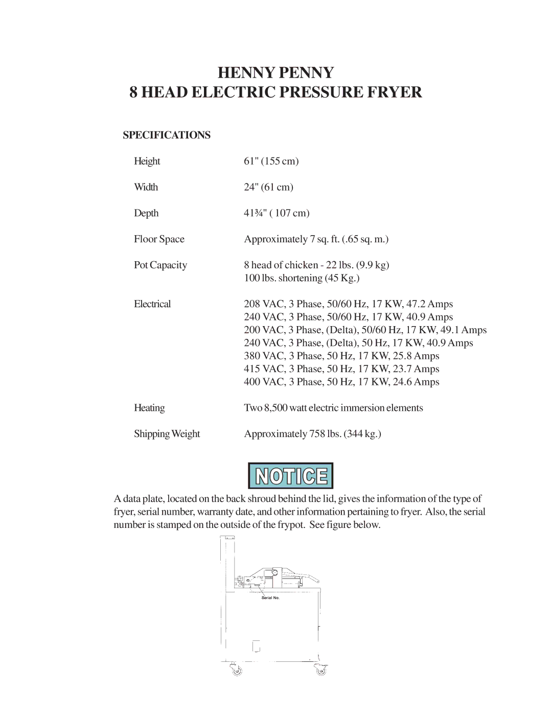 Henny Penny FM05-032-G warranty Henny Penny Head Electric Pressure Fryer, Specifications 