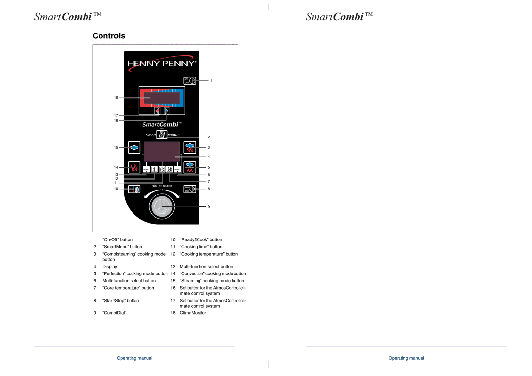 Henny Penny FM05-061-A manual Controls 