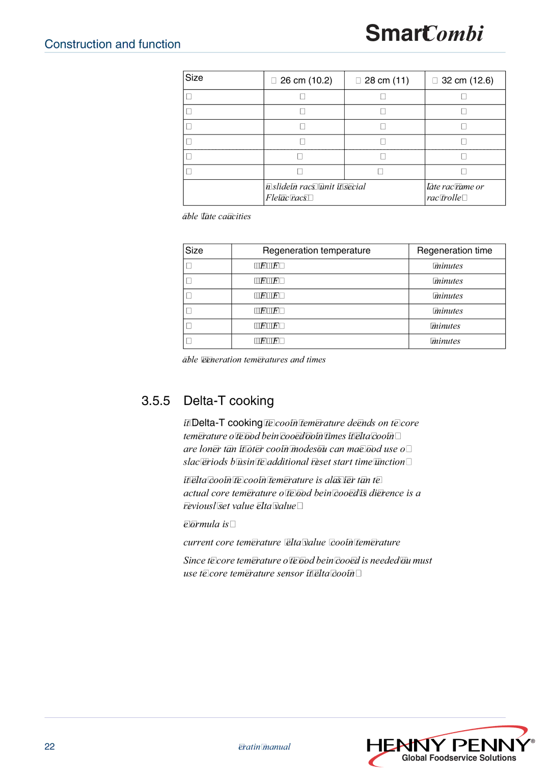 Henny Penny FM05-061-A manual Delta-T cooking, Size ∅ 26 cm ∅ 28 cm ∅ 32 cm 