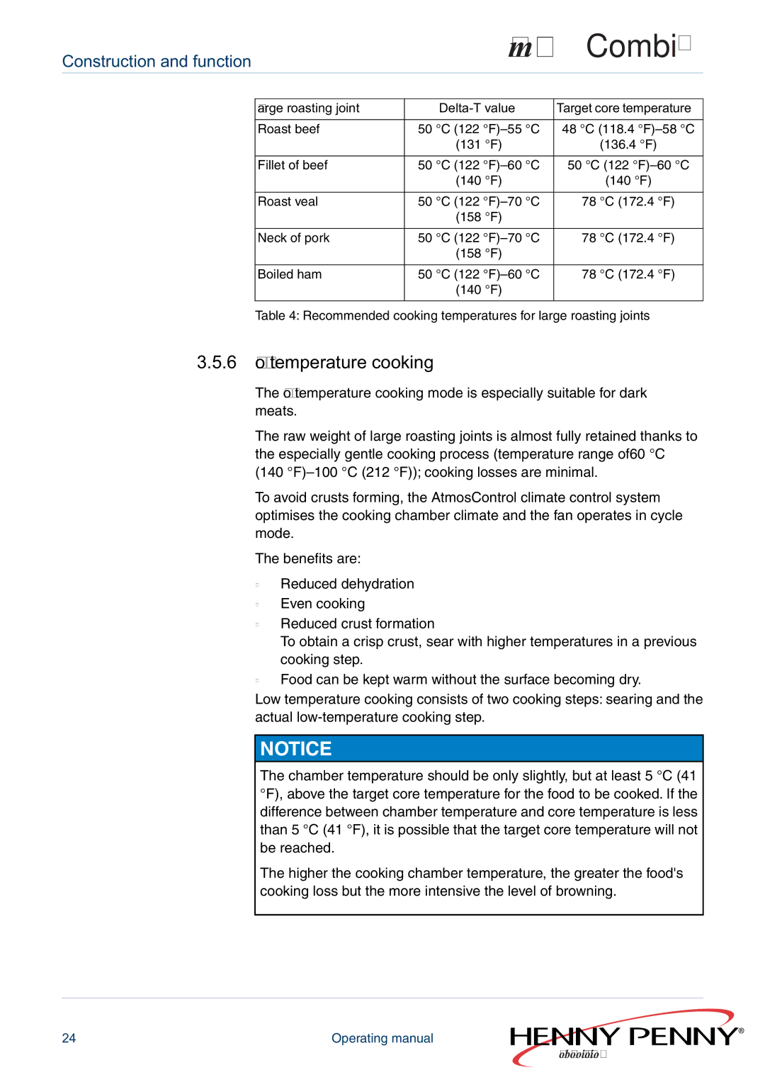 Henny Penny FM05-061-A manual Low temperature cooking, Large roasting joint 