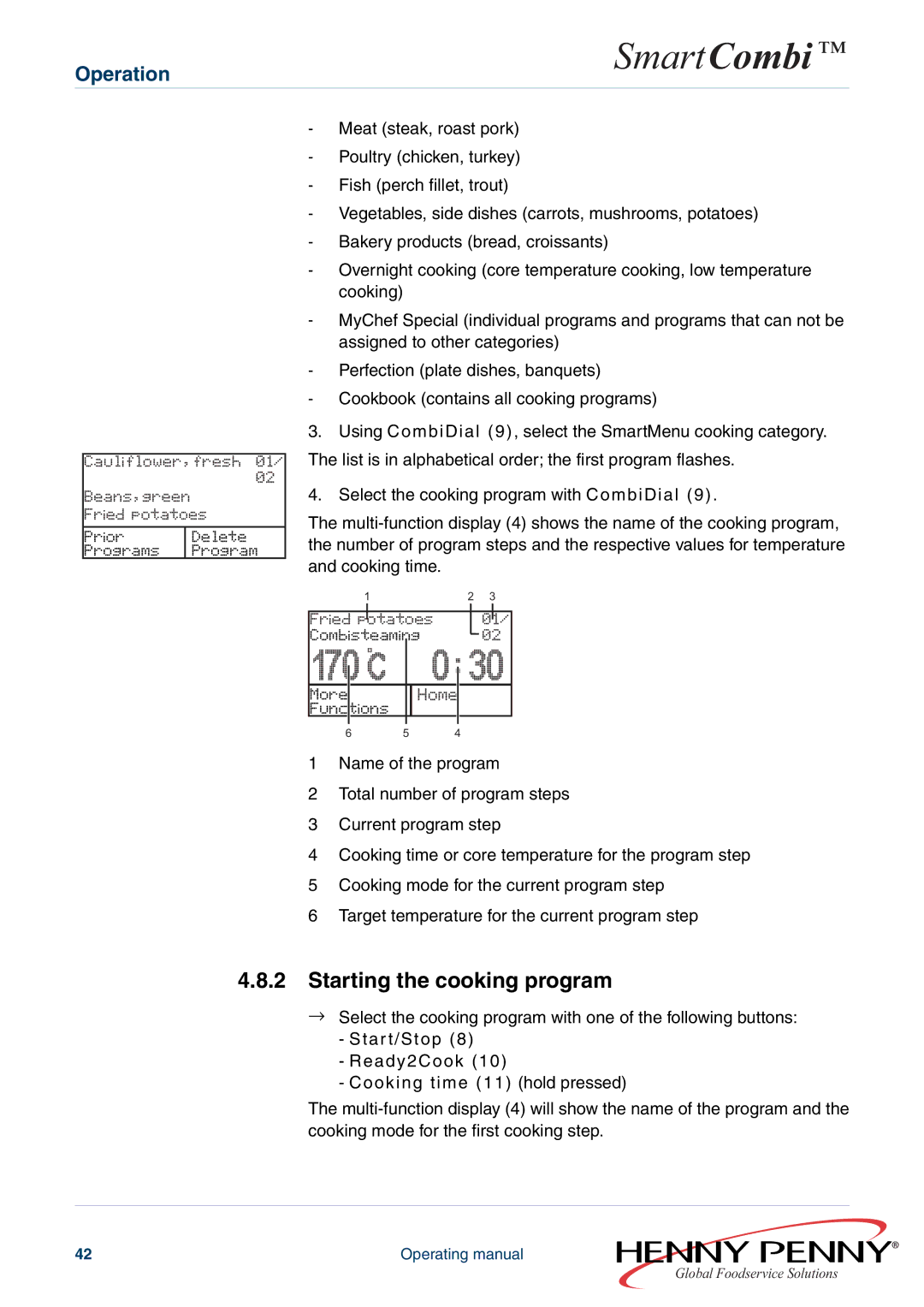 Henny Penny FM05-061-A manual 170, Starting the cooking program 