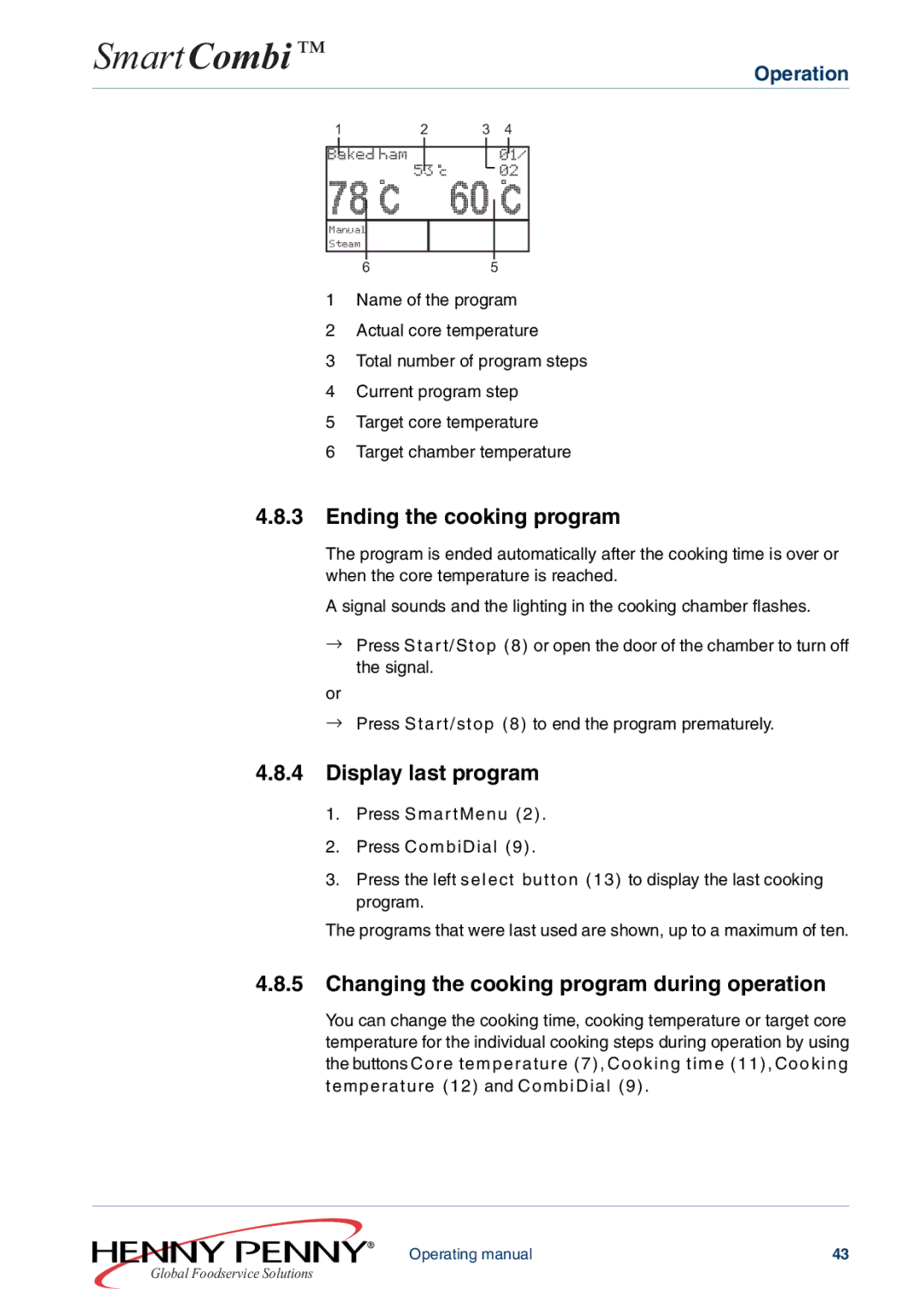 Henny Penny FM05-061-A Ending the cooking program, Display last program, Changing the cooking program during operation 