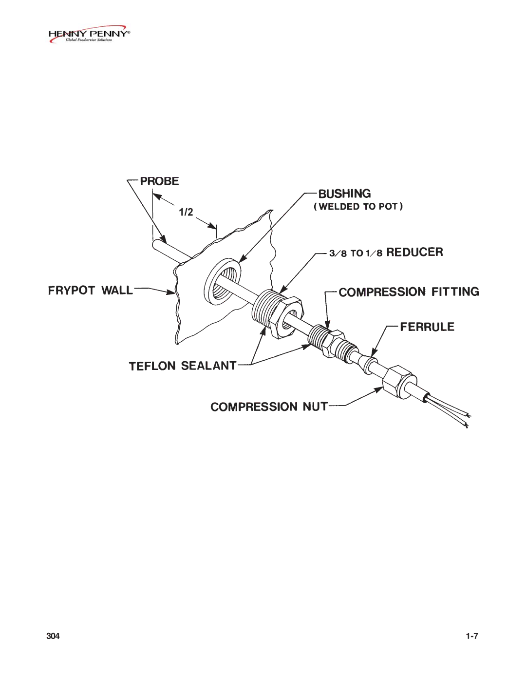 Henny Penny FM07-020-F manual 304 