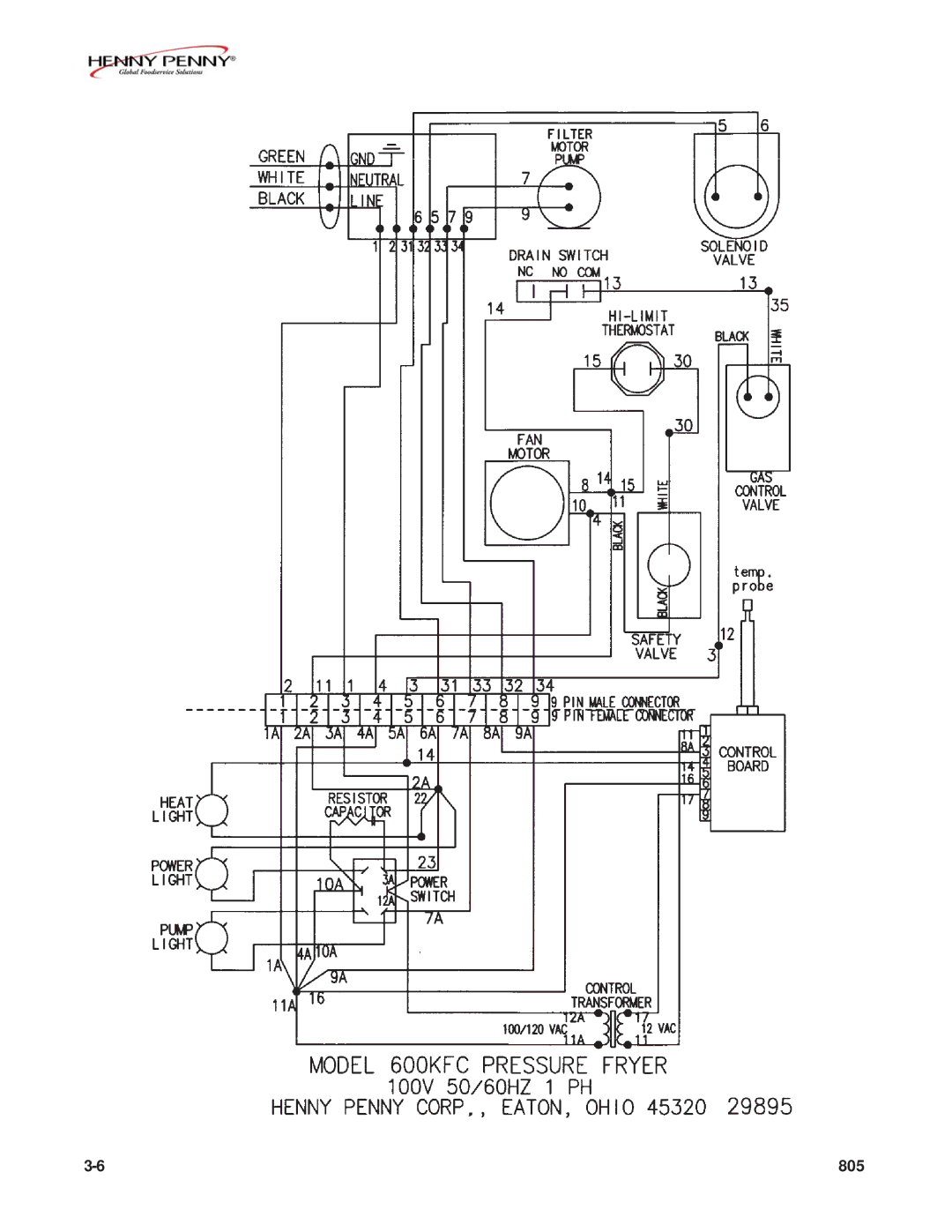 Henny Penny FM07-020-F manual 805 