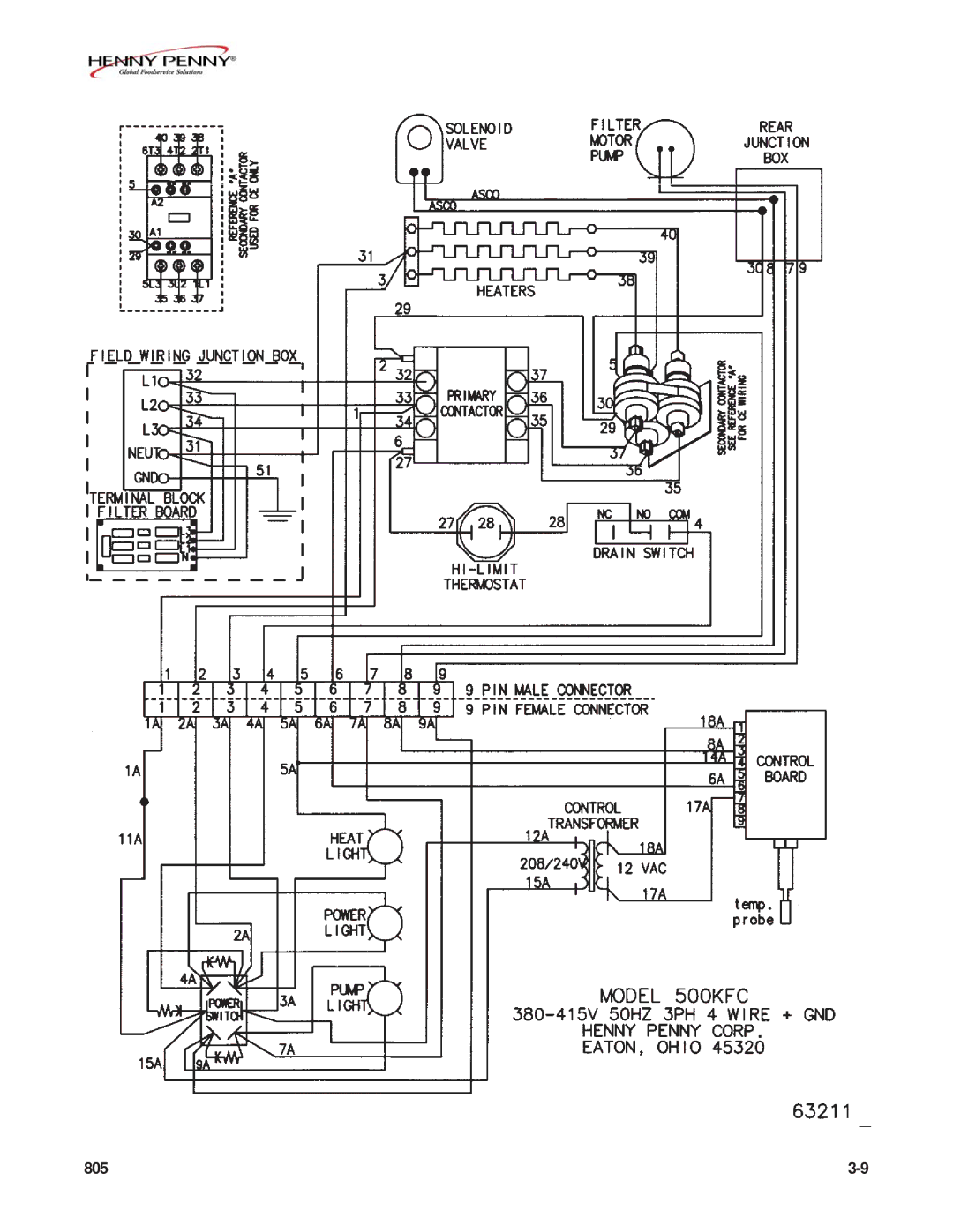 Henny Penny FM07-020-F manual 805 