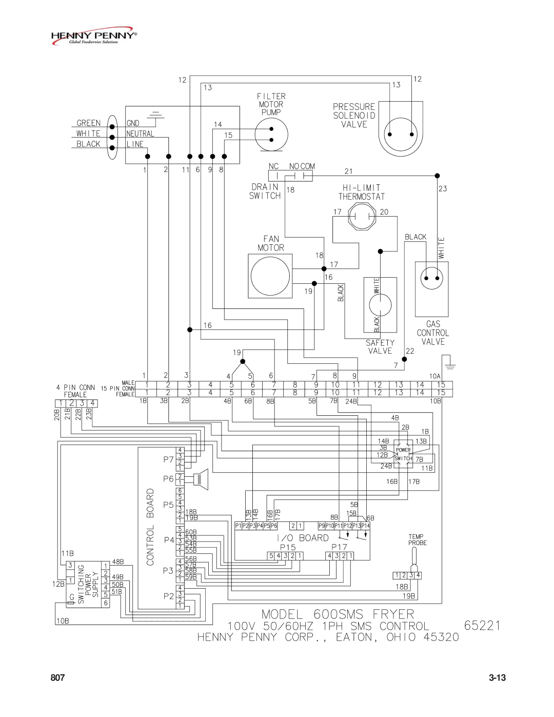 Henny Penny FM07-020-F manual 807 