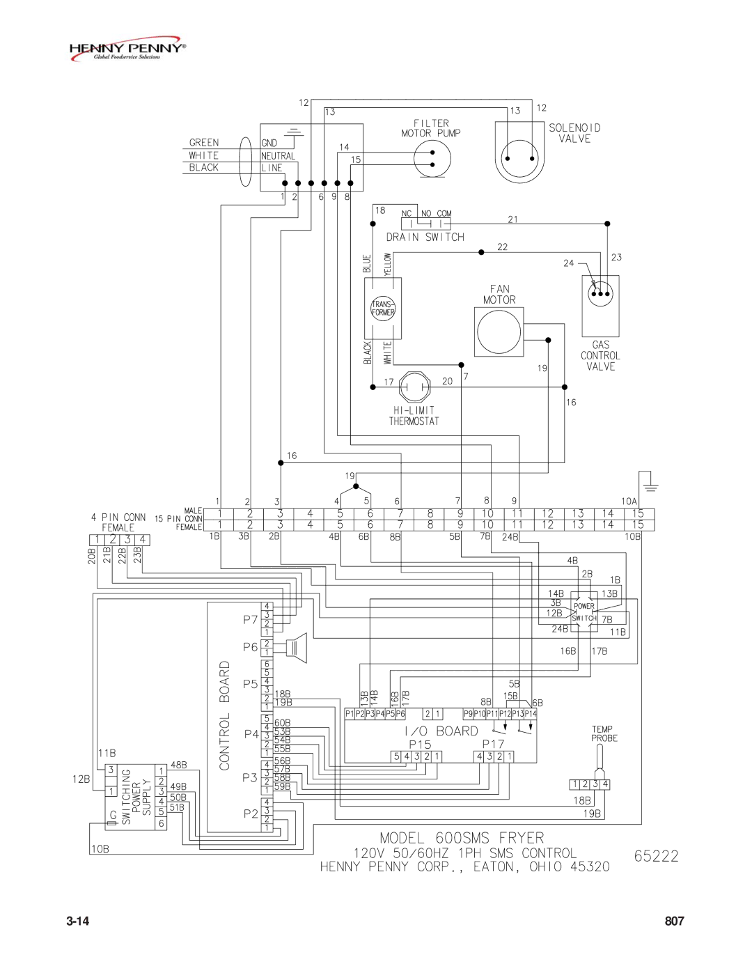 Henny Penny FM07-020-F manual 807 