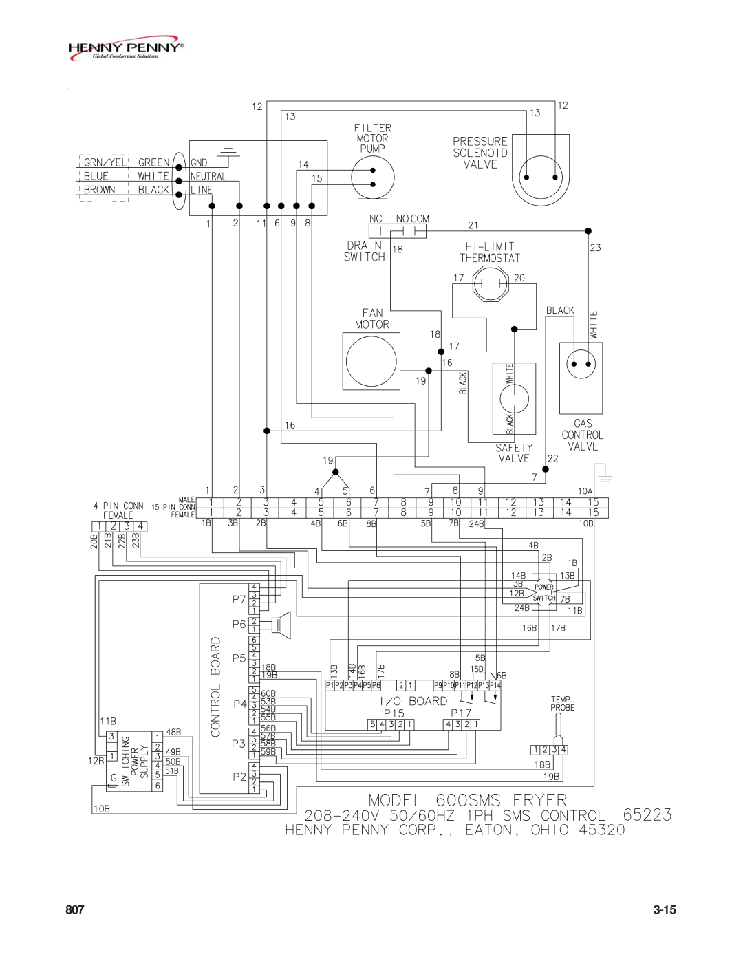 Henny Penny FM07-020-F manual 807 