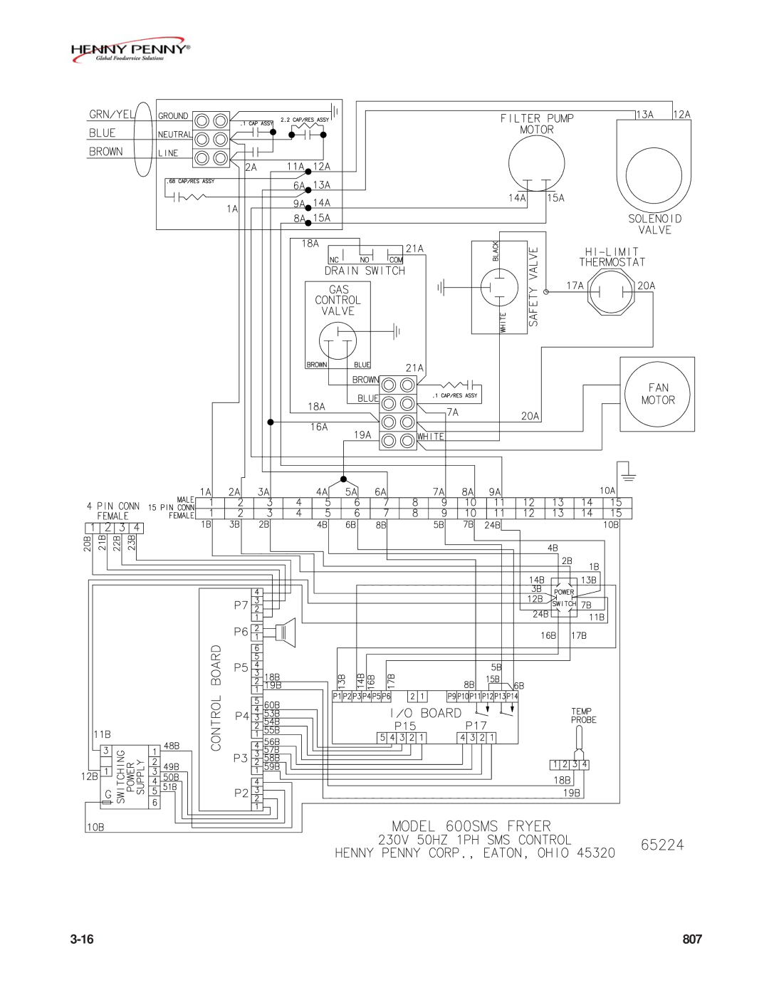 Henny Penny FM07-020-F manual 807 