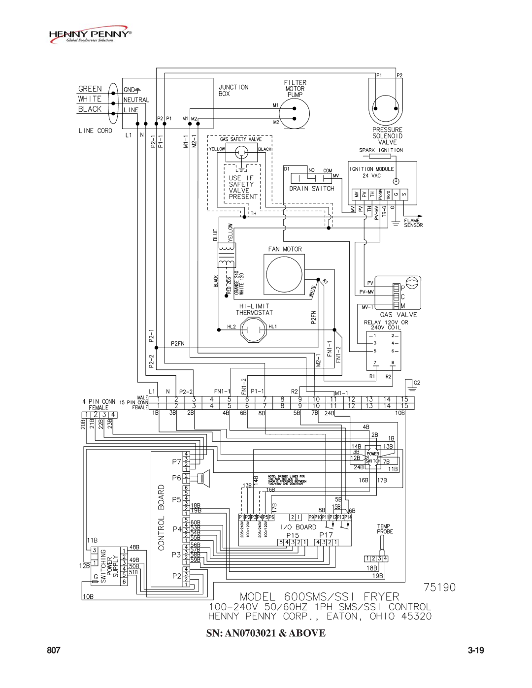 Henny Penny FM07-020-F manual SN AN0703021 & Above 