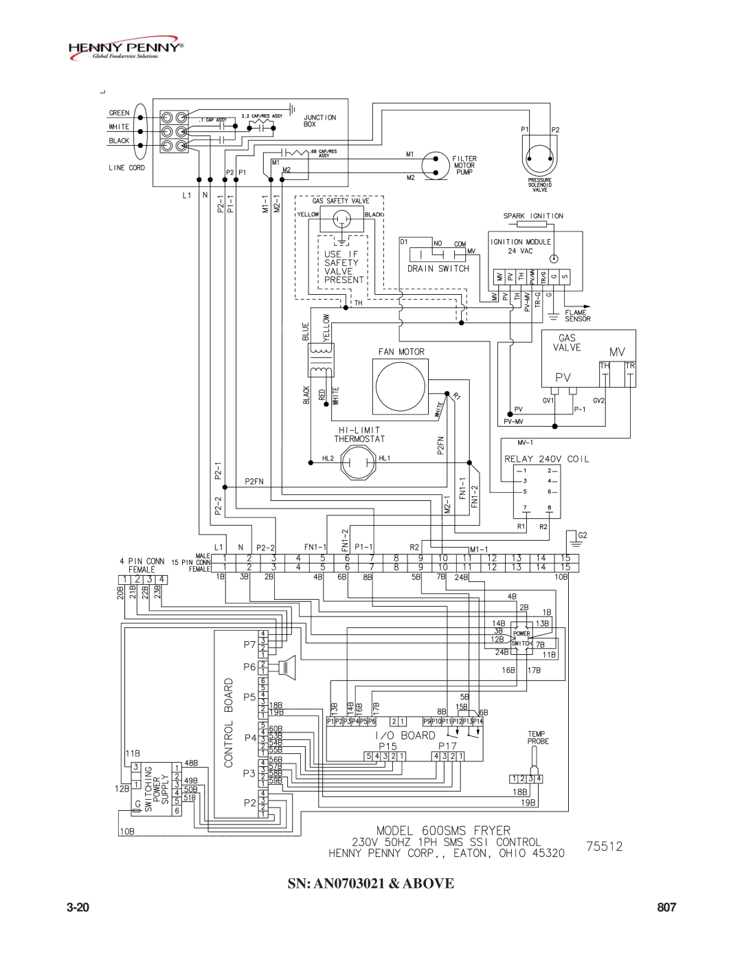 Henny Penny FM07-020-F manual SN AN0703021 & Above 