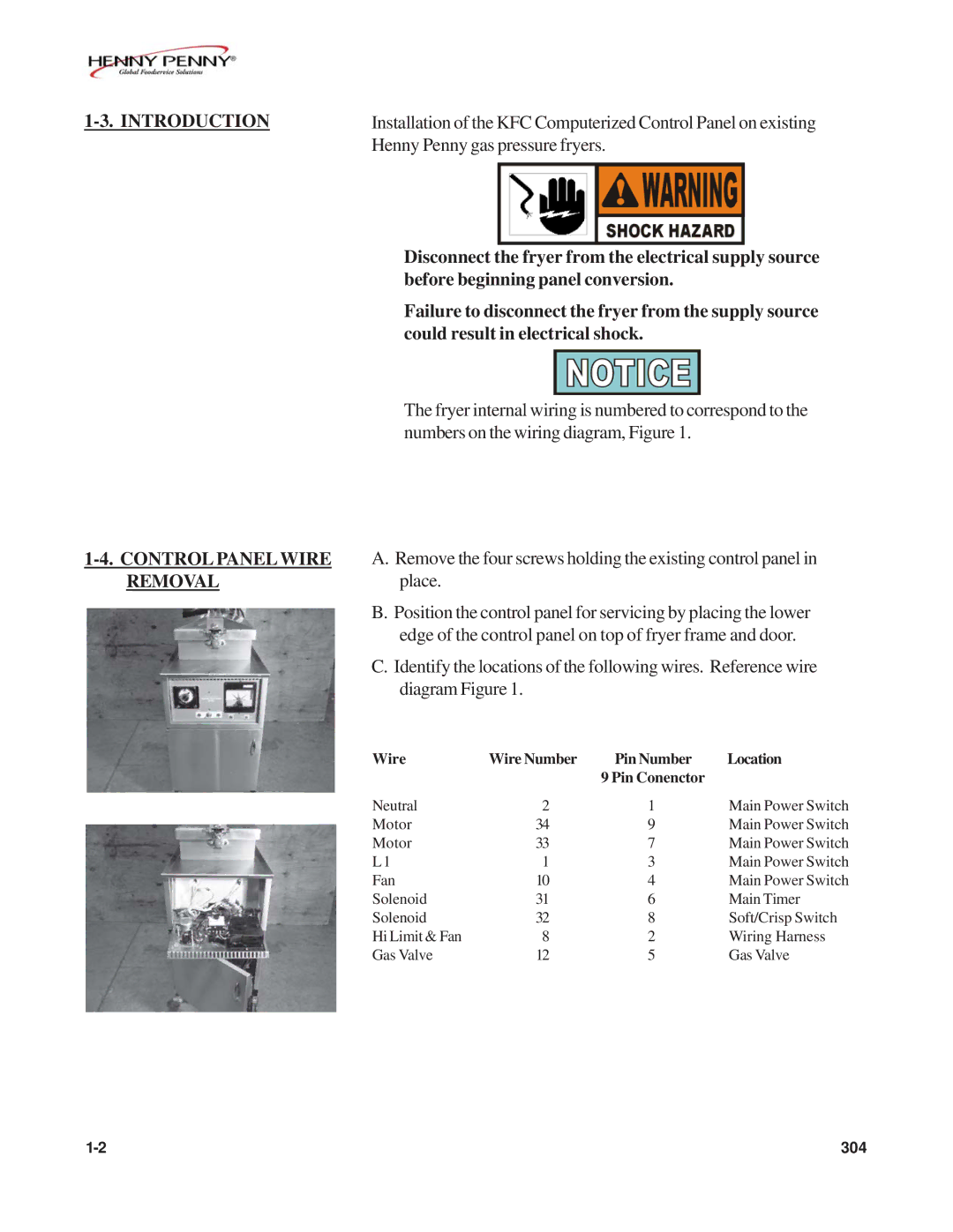 Henny Penny FM07-020-F manual Introduction, REMOVALplace 