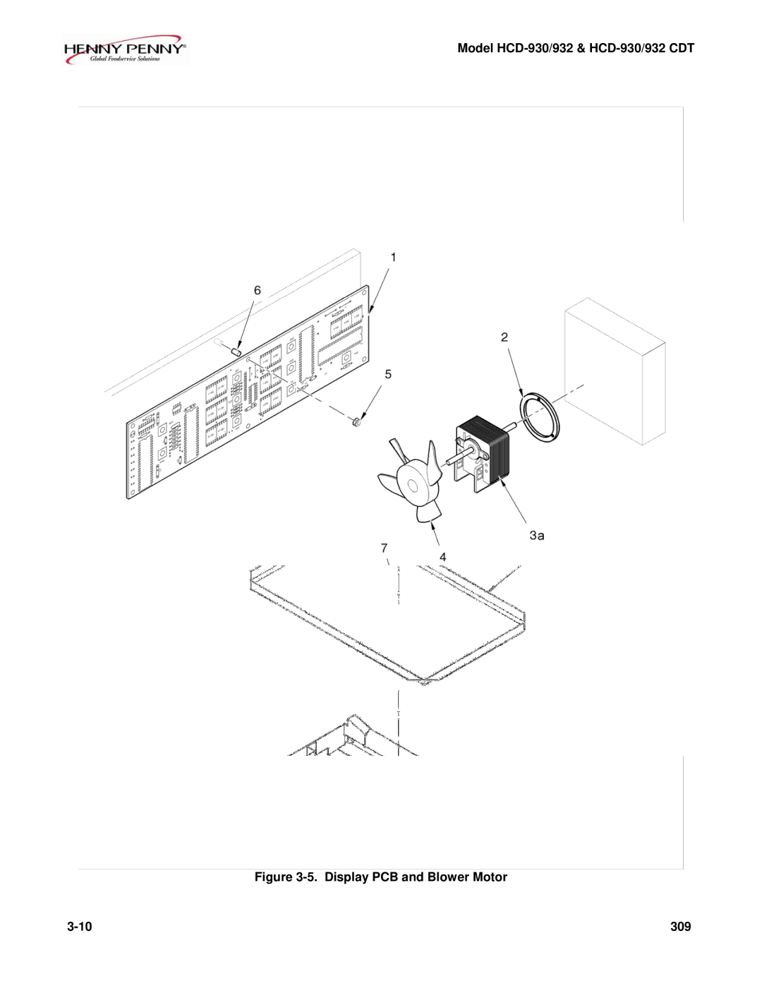 Henny Penny HCD-930/932 CDT warranty Display PCB and Blower Motor 309 