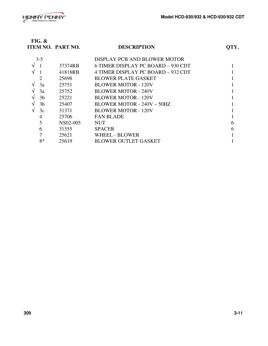Henny Penny HCD-930/932 CDT warranty Display PCB and Blower Motor 