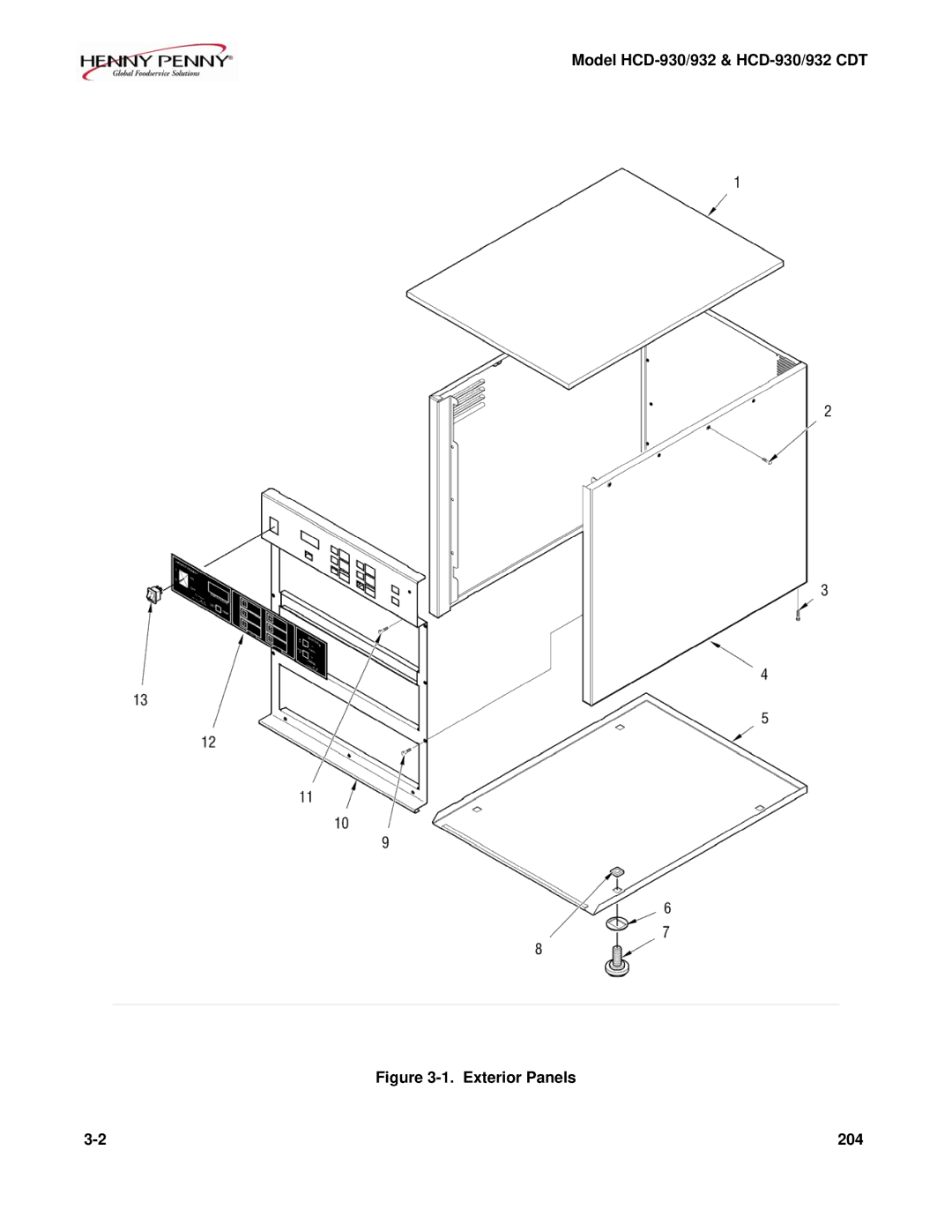 Henny Penny HCD-930/932 CDT warranty Exterior Panels 204 