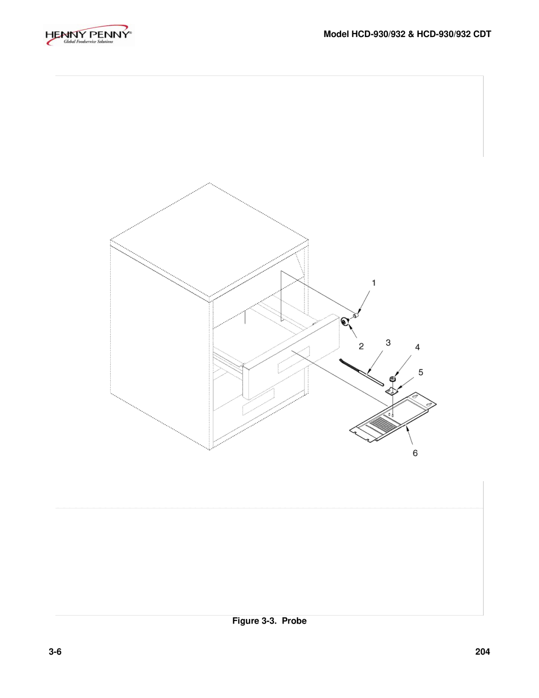 Henny Penny HCD-930/932 CDT warranty Probe 204 
