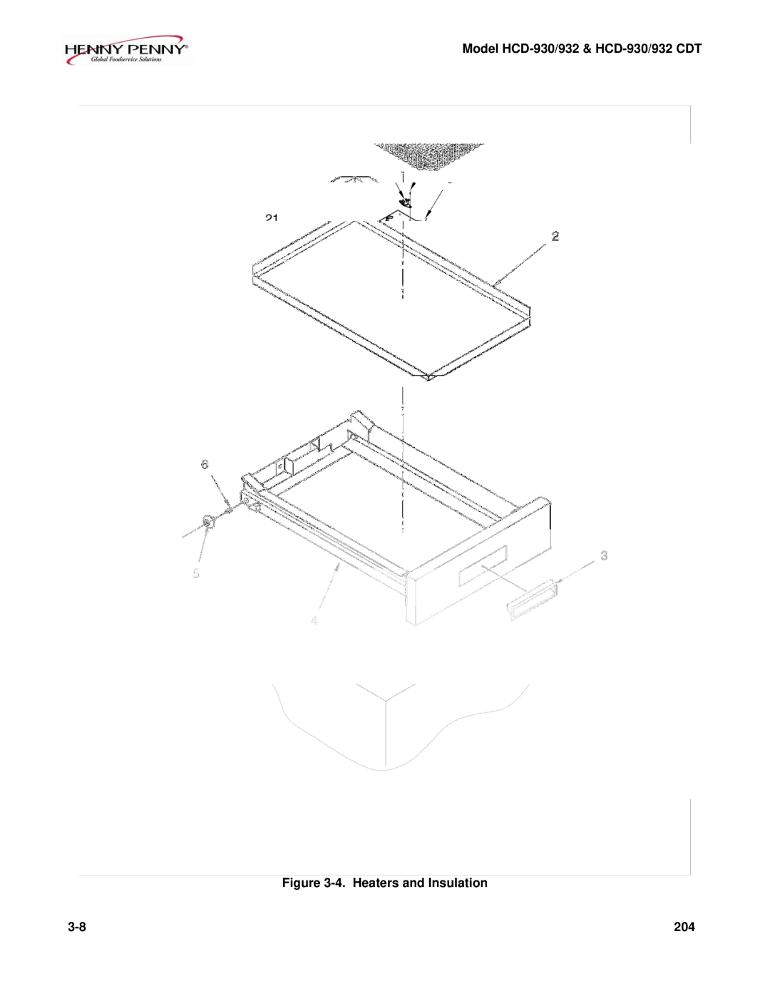 Henny Penny HCD-930/932 CDT warranty Heaters and Insulation 204 