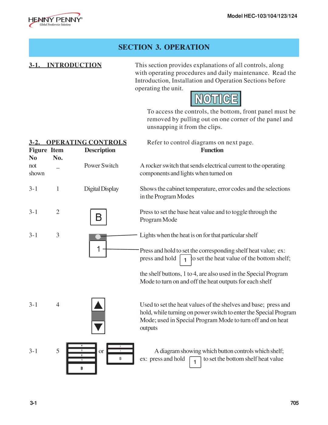 Henny Penny HEC-104, HEC-103, HEC-124, HEC-123 manual Introduction, Operating Controls 