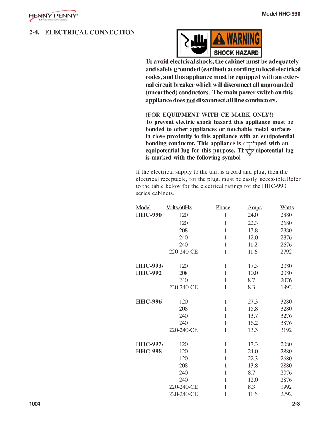 Henny Penny HHC-993, HHC-990, HHC-997, HHC-992, HHC-996, HHC-998 manual Electrical Connection, For Equipment with CE Mark only 