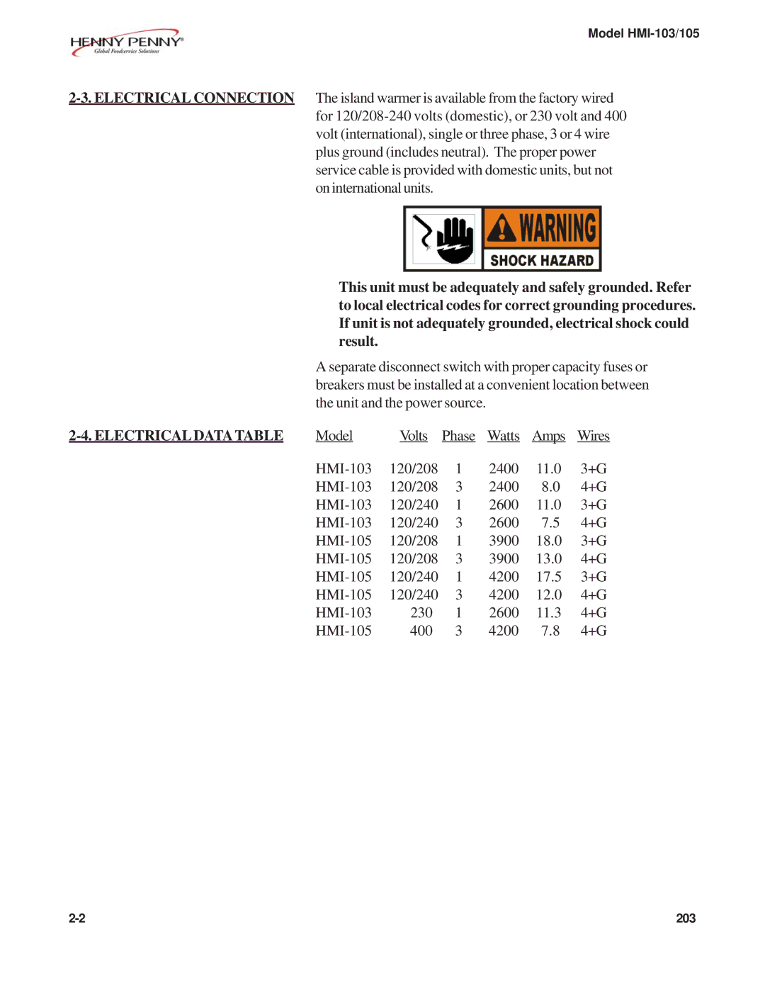 Henny Penny HMI-105, HMI-103 manual Electricaldatatable 